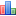 DBSA Forums Statistics